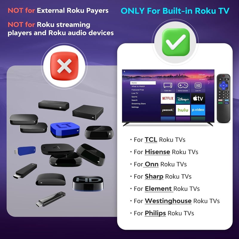 Angrox for Roku-TV-Remote-Replacement,Universal Control for TCL,ONN, Hisense Roku TVs(This Does not Work with Roku Box, Stick, Express or Player) - Image 2